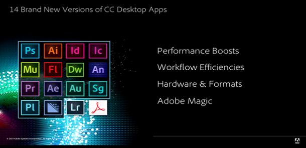 AdobeCC2014